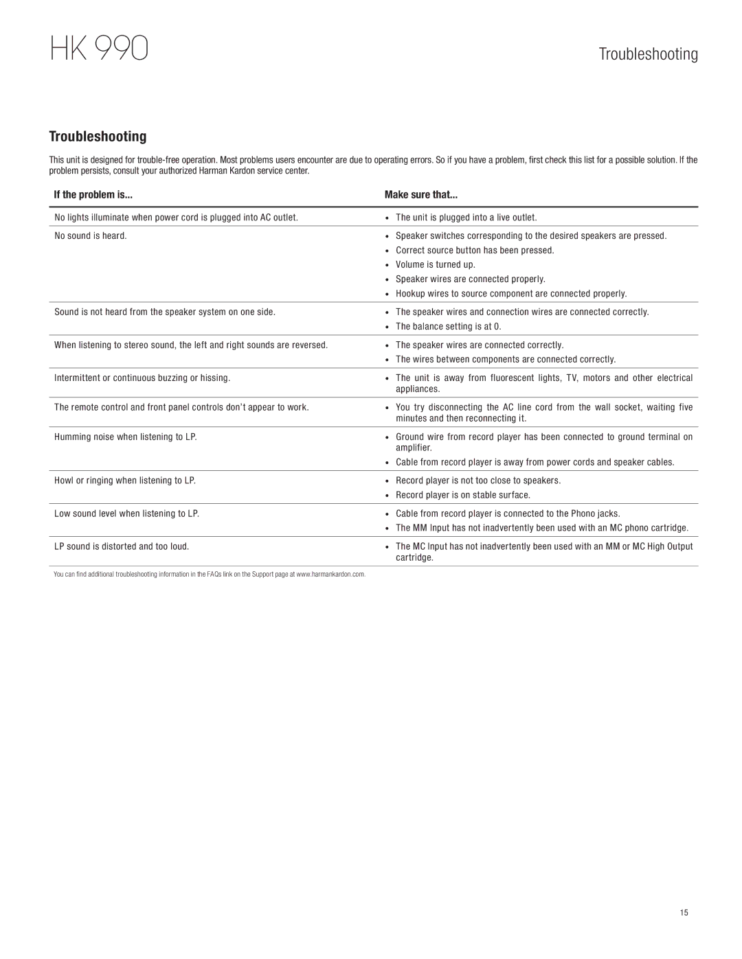 Harman HK 990 owner manual Troubleshooting, If the problem is Make sure that 