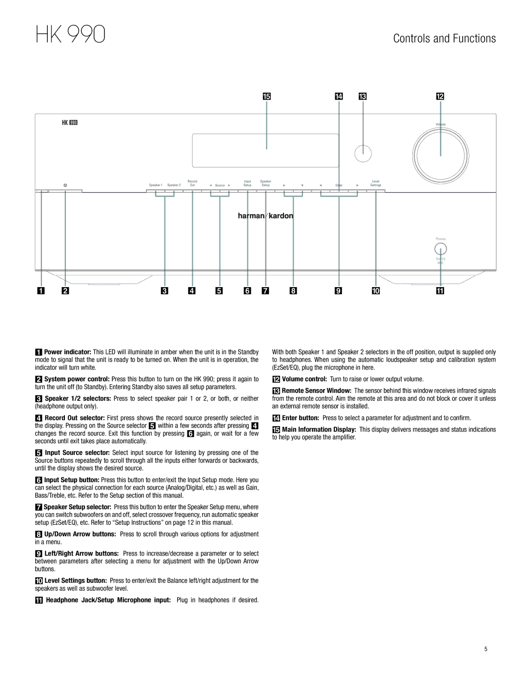 Harman HK 990 owner manual Controls and Functions, To help you operate­ the amplifier 