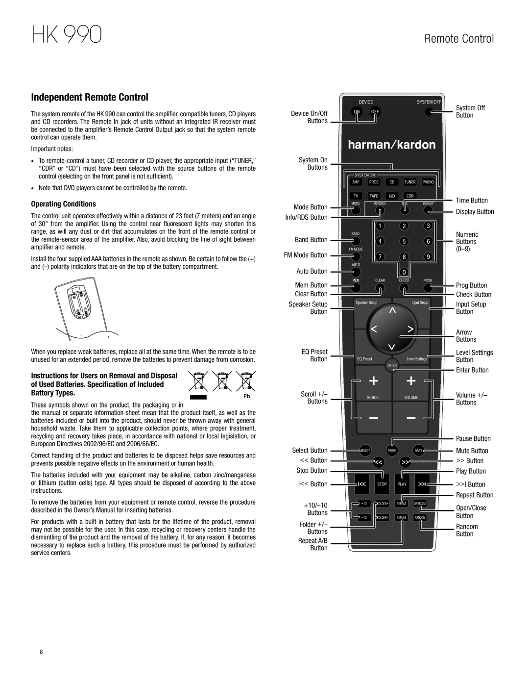 Harman HK 990 owner manual Independent Remote Control, Operating Conditions 