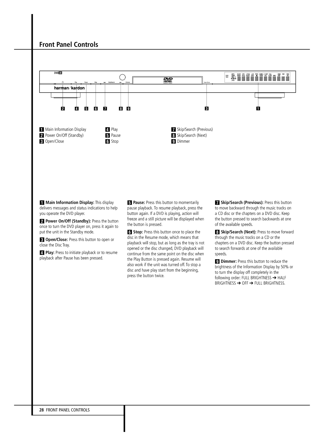 Harman-Kardon 13828 owner manual Main Information Display Play, Open/Close Press this button to open or close the Disc Tray 