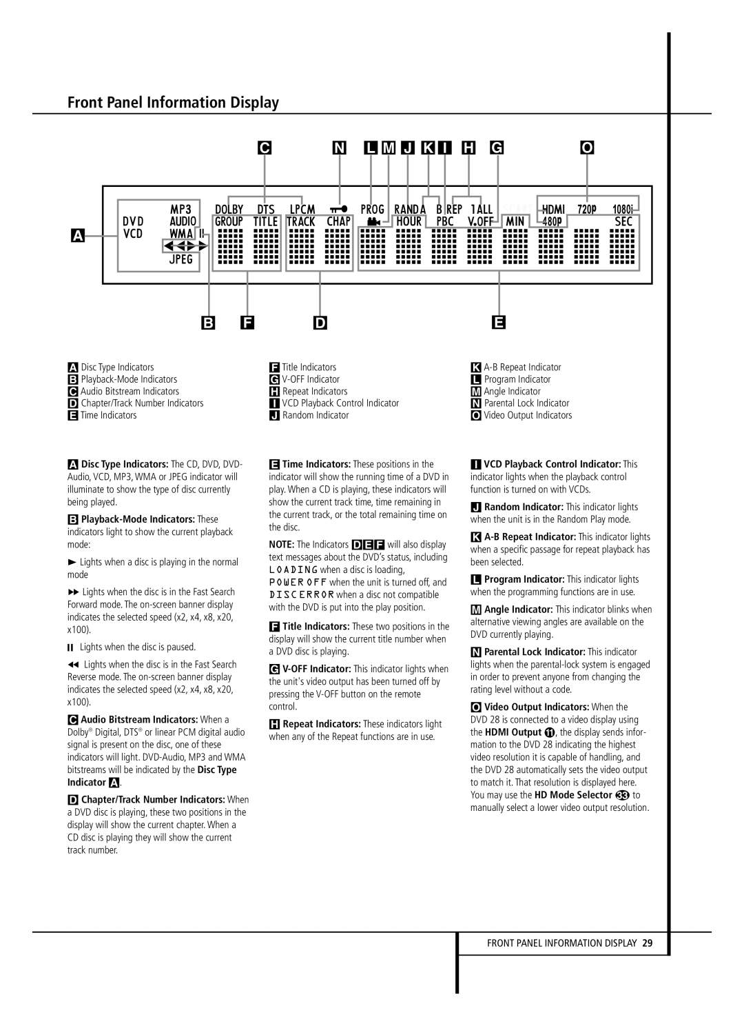 Harman-Kardon 13828 owner manual Front Panel Information Display, Disc Type Indicators, Lights when the disc is paused 