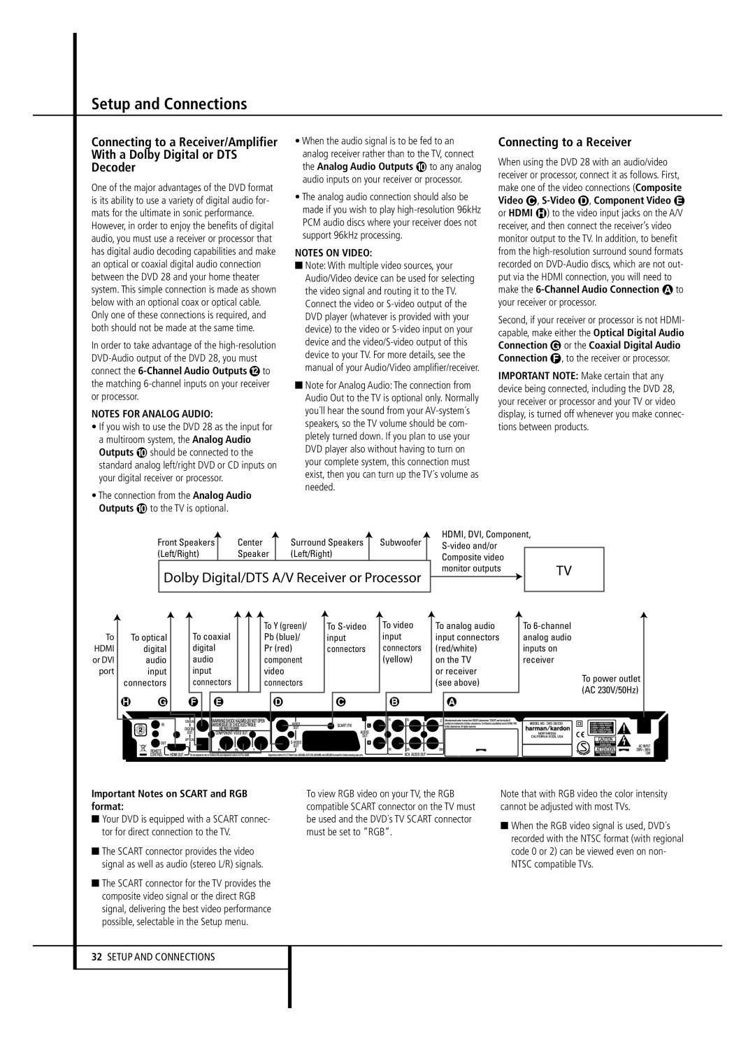 Harman-Kardon 13828 Connecting to a Receiver, Analog Audio Outputs to any analog, Important Notes on Scart and RGB format 