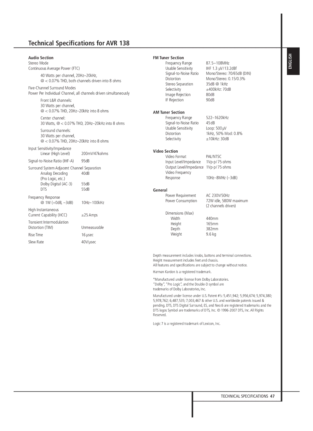 Harman-Kardon 13828 owner manual Technical Specifications for AVR 