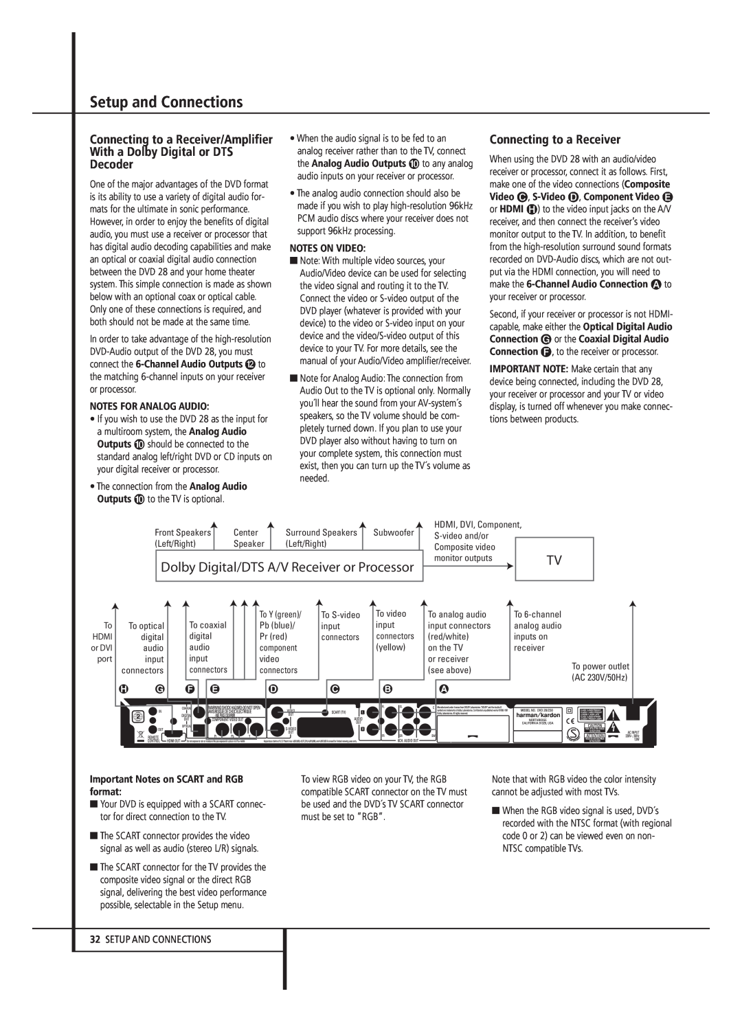 Harman-Kardon 13828 owner manual Connecting to a Receiver, Notes For Analog Audio, the Analog Audio Outputs to any analog 