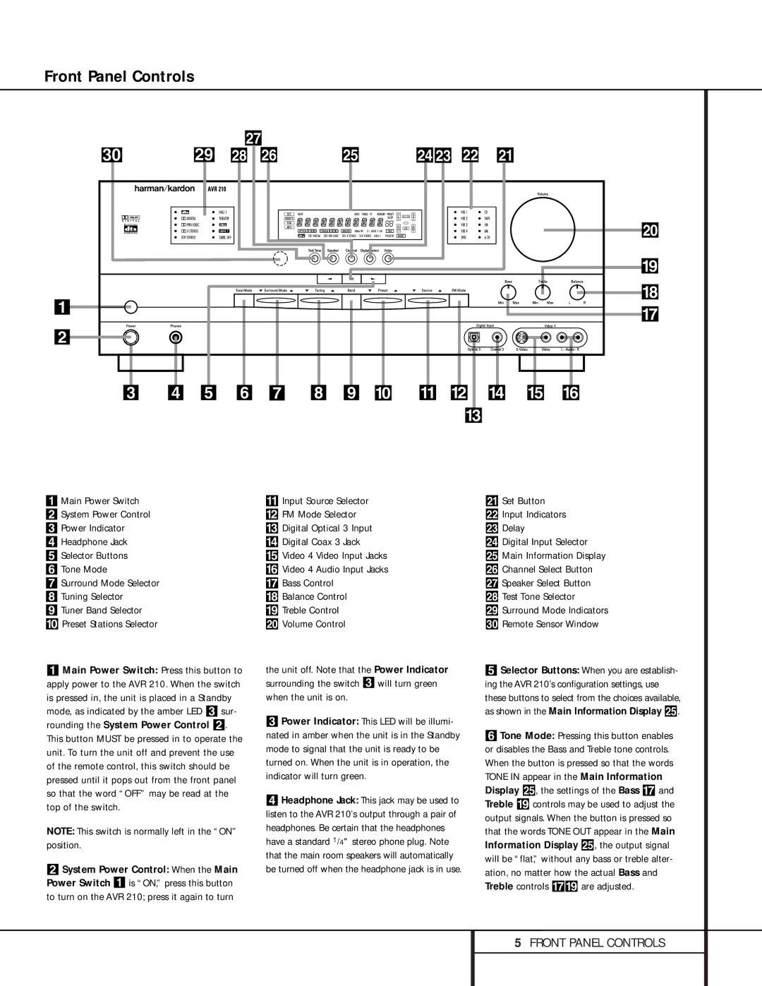 Harman-Kardon 210 owner manual Front Panel Controls, Set Button ð Input Indicators ñ Delay 