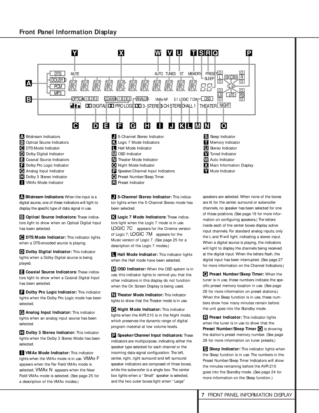 Harman-Kardon 210 owner manual Front Panel Information Display, Night Mode Indicator This indicator 