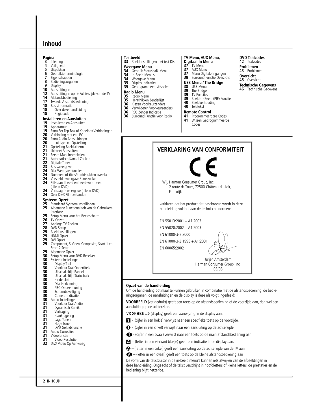 Harman-Kardon 232 EX/240 HD manual Inhoud 