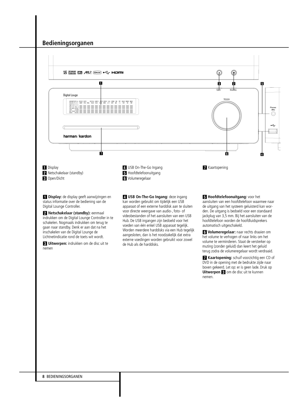 Harman-Kardon 232 EX/240 HD manual Bedieningsorganen,  Display Netschakelaar standby Open/Dicht, Kaartopening 