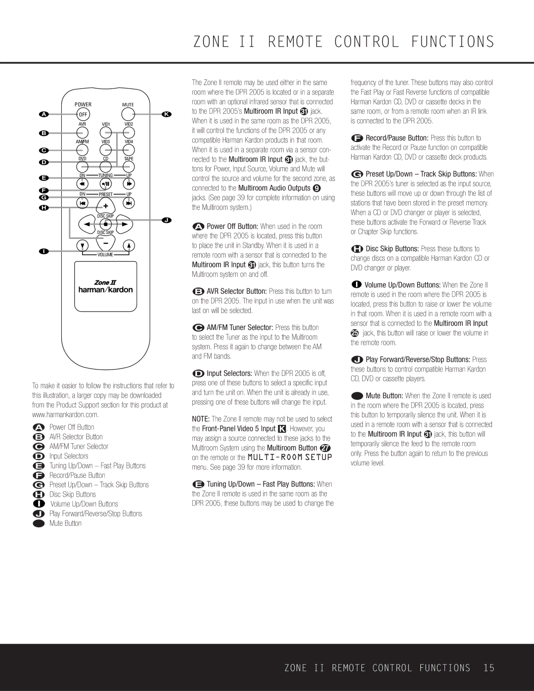 Harman-Kardon 376, Car Stereo System, DPR 2005 owner manual Zone II Remote Control Functions 