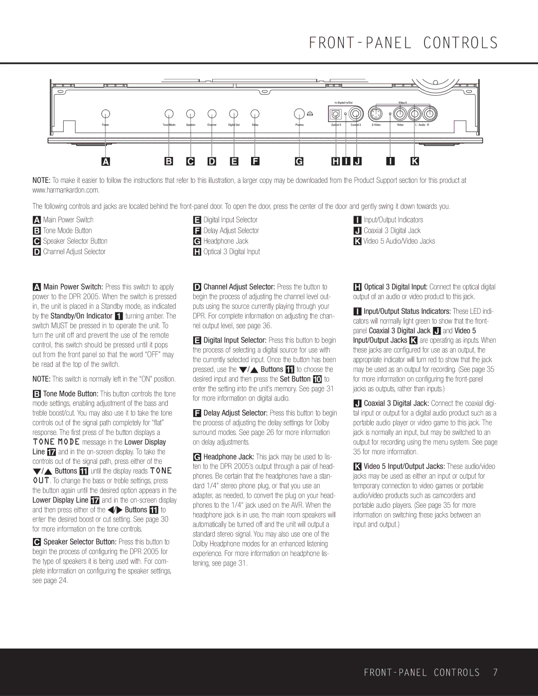 Harman-Kardon Car Stereo System, 376, DPR 2005 owner manual Ab C D E F G H I J I K 