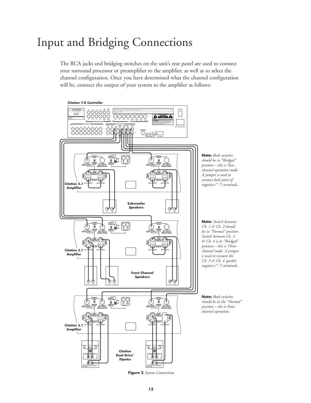 Harman-Kardon 5.1 manual Input and Bridging Connections, AUX Main OUT 