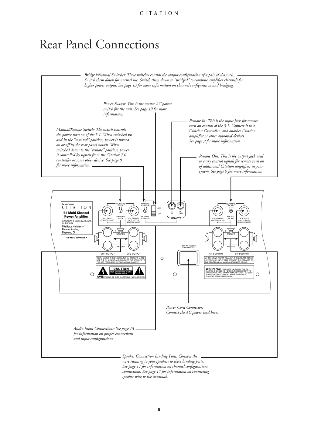 Harman-Kardon 5.1 manual Rear Panel Connections, For more information 