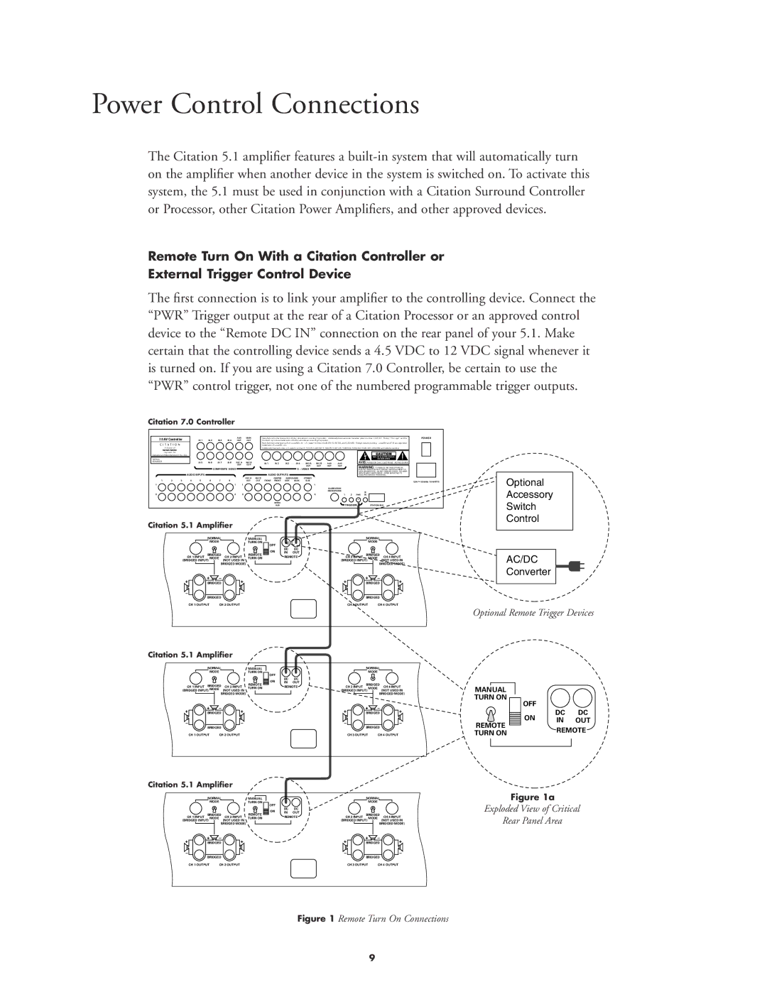 Harman-Kardon 5.1 manual Power Control Connections, Citation 7.0 Controller 