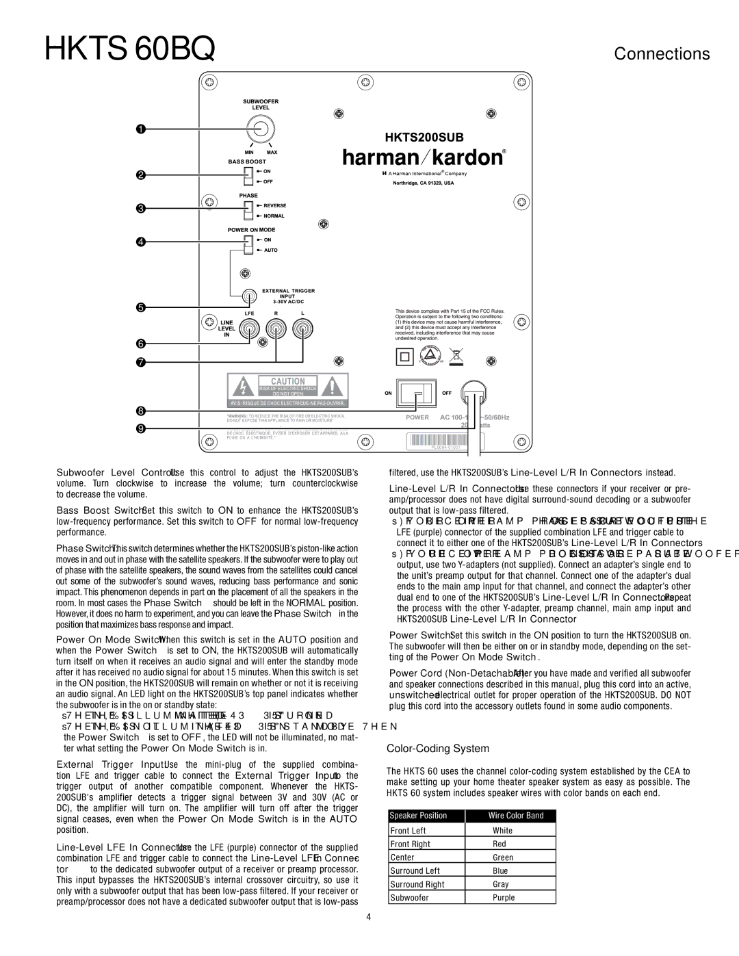 Harman-Kardon 60BQ owner manual Connections, Color-Coding System 