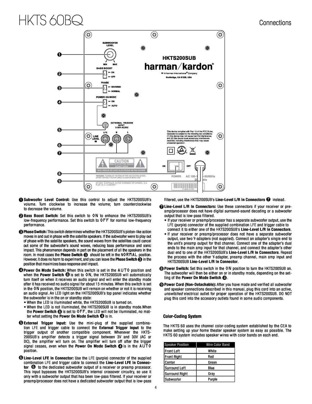 Harman-Kardon owner manual HKTS 60BQ, Connections, Color-CodingSystem 
