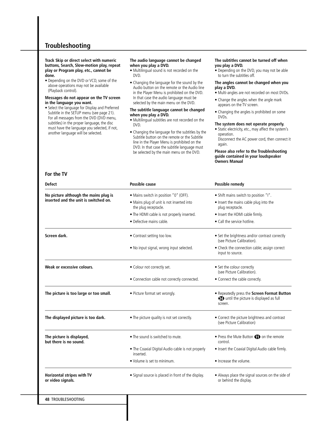 Harman-Kardon 646, 632, 640 owner manual For the TV 