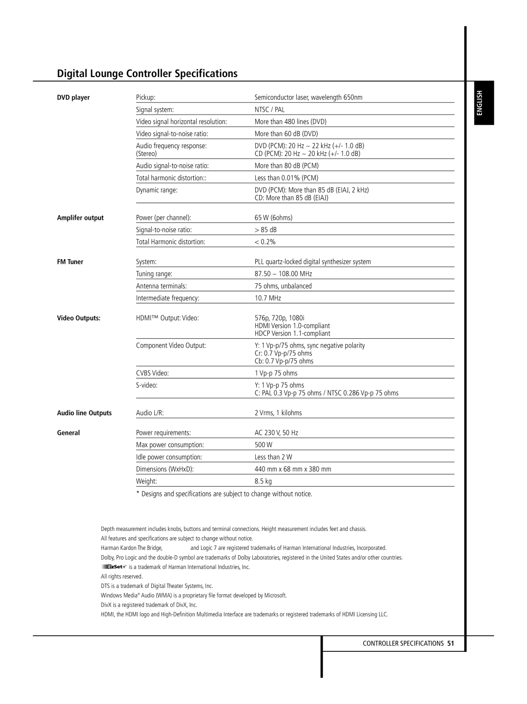 Harman-Kardon 646, 632, 640 owner manual Digital Lounge Controller Specifications 