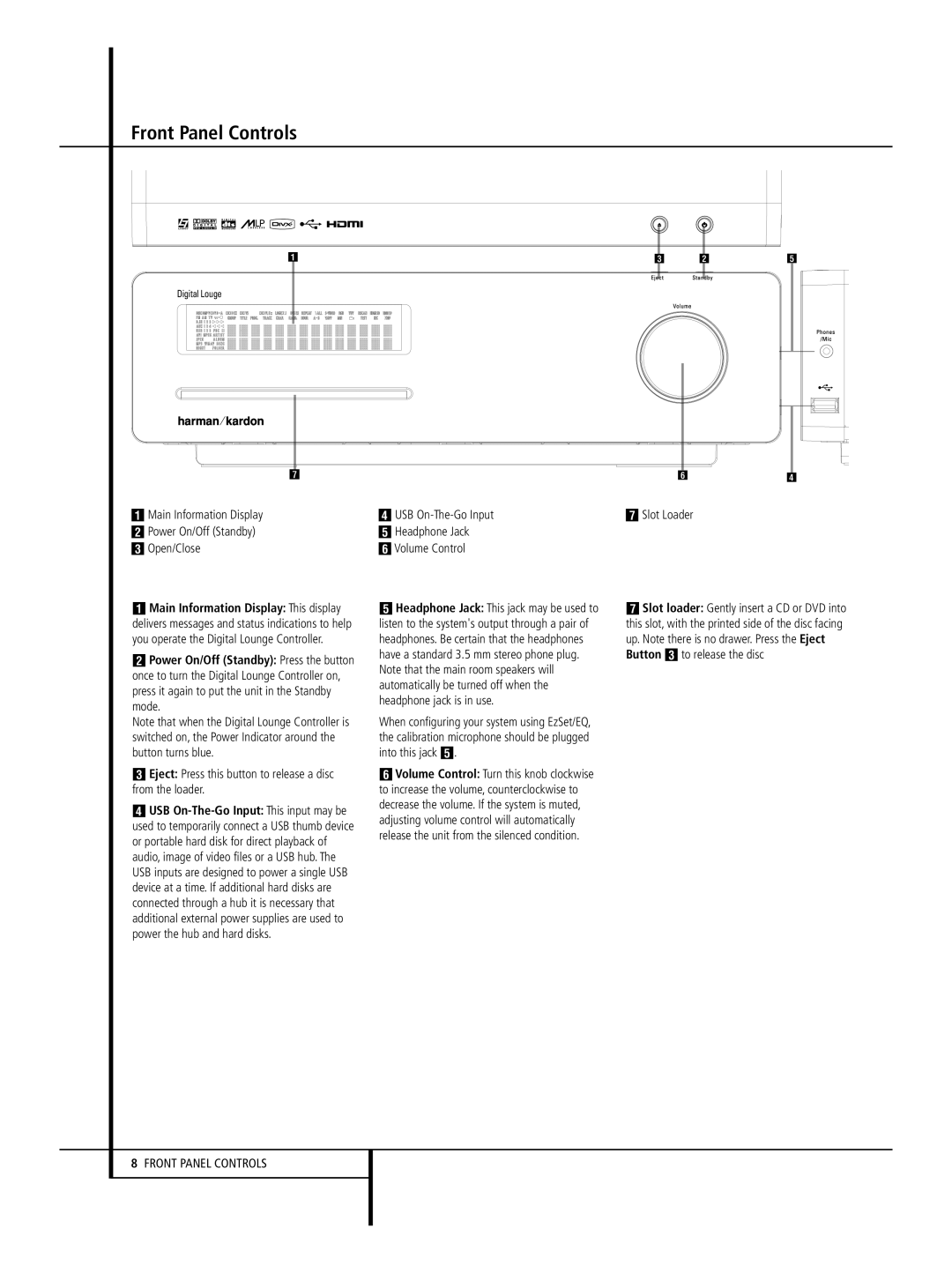 Harman-Kardon 640, 646, 632 Front Panel Controls,  Main Information Display Power On/Off Standby Open/Close, Slot Loader 