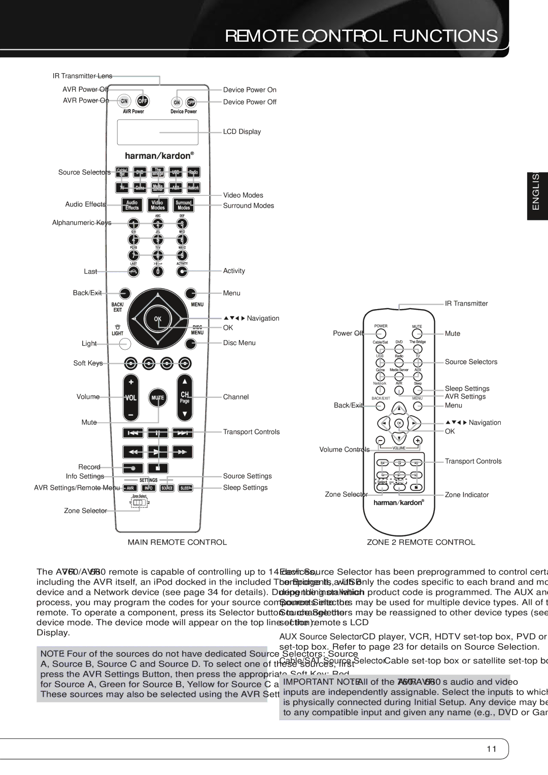 Harman-Kardon 660, 760 owner manual Remote Control Functions, Main Remote Control 