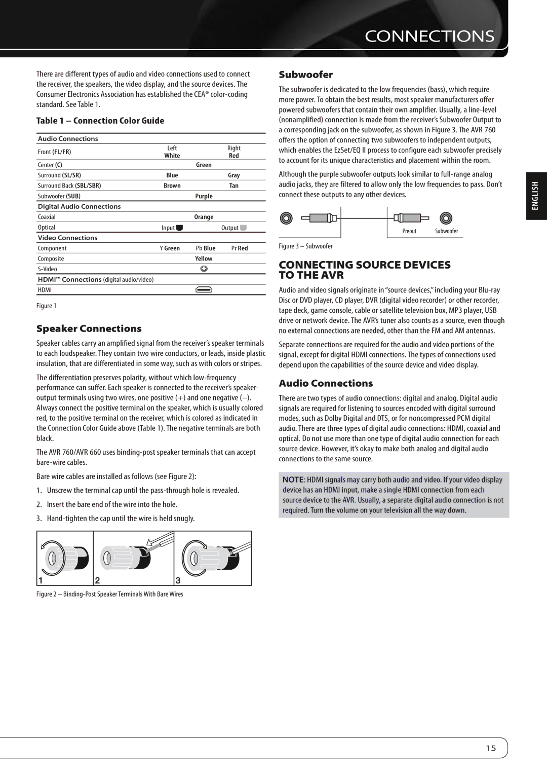 Harman-Kardon 660, 760 Connecting Source Devices to the AVR, Speaker Connections, Subwoofer, Audio Connections 