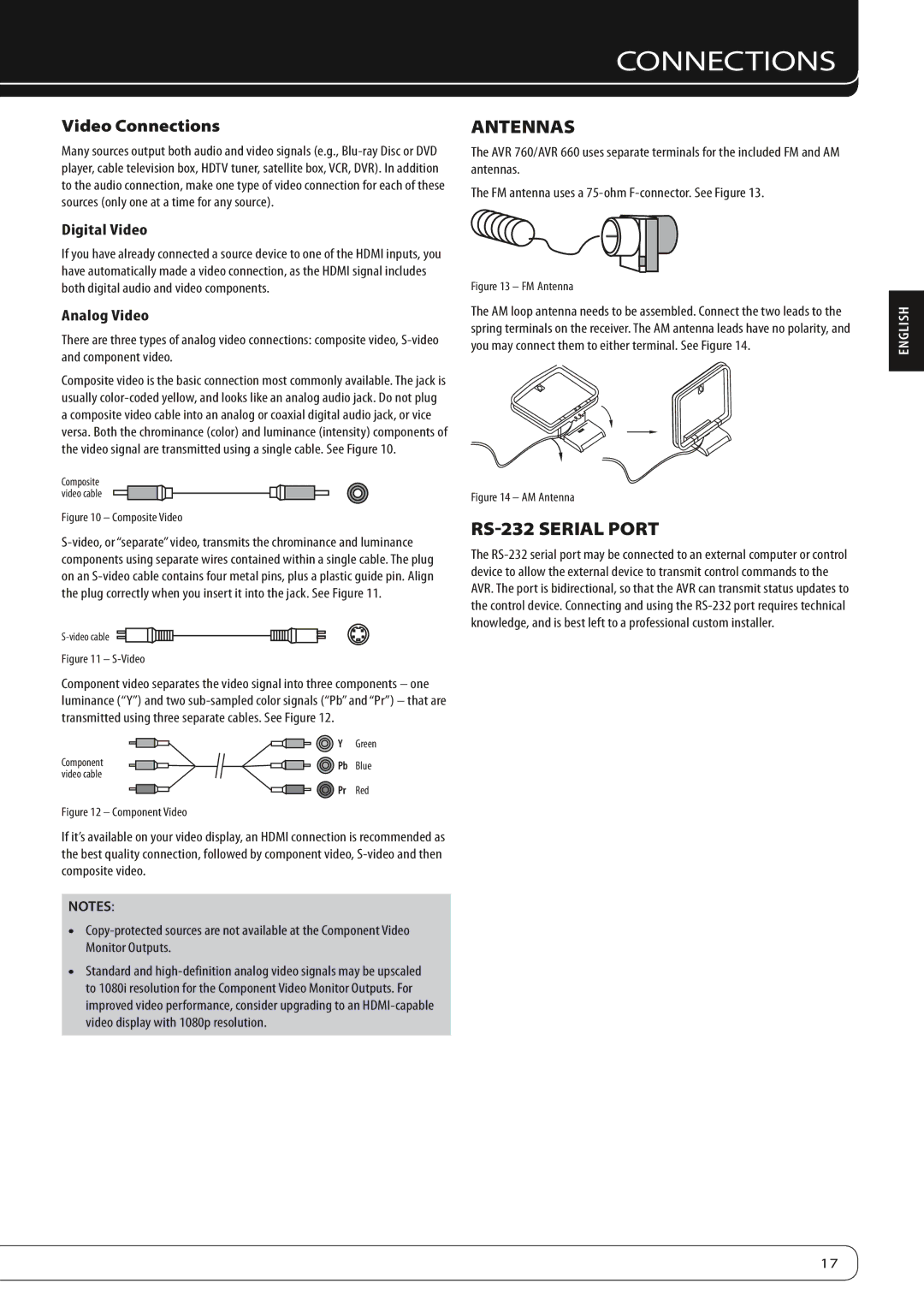 Harman-Kardon 660, 760 owner manual Antennas, RS-232 Serial Port, Video Connections, Digital Video, Analog Video 