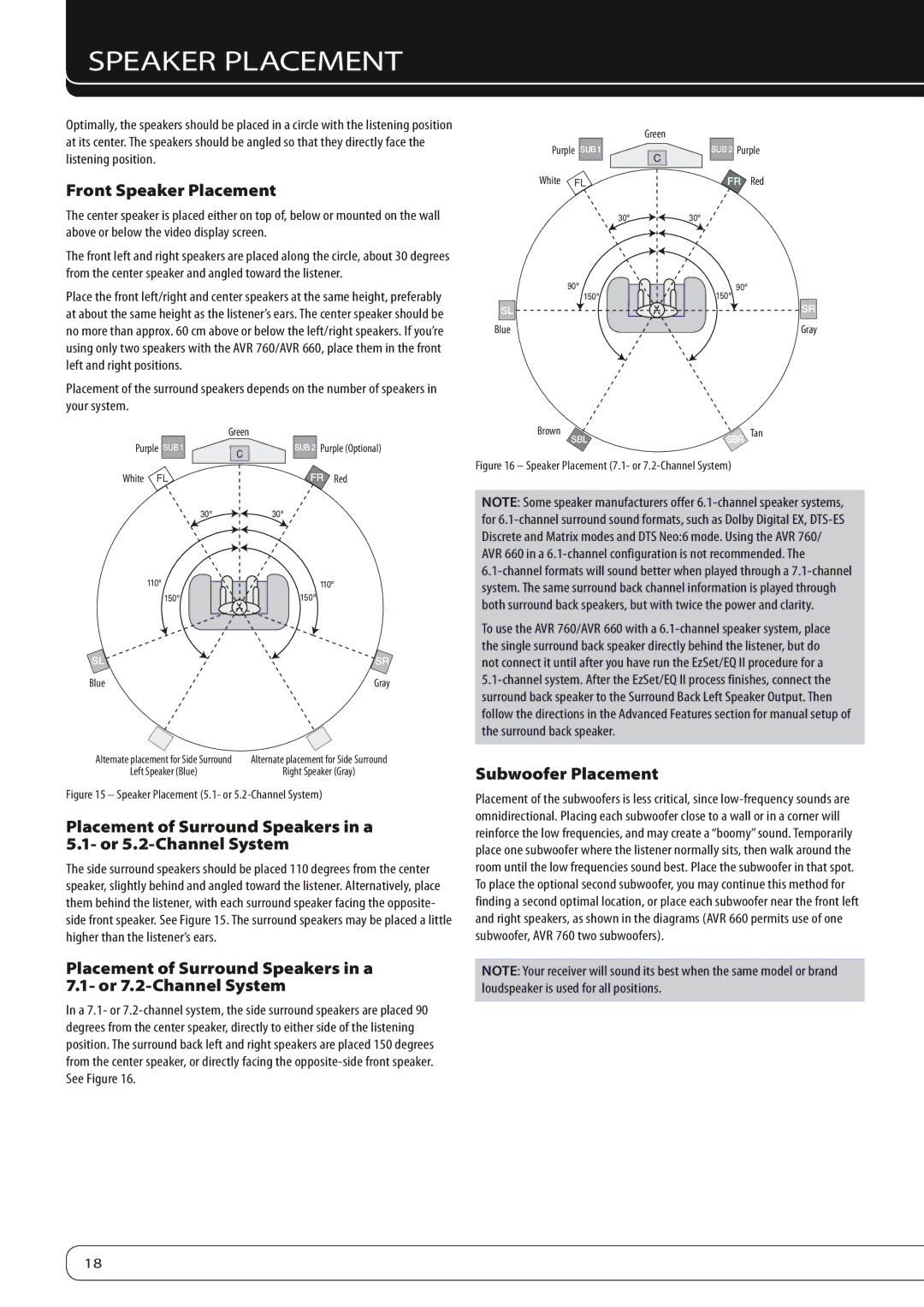 Harman-Kardon 760, 660 owner manual Front Speaker Placement, Subwoofer Placement 