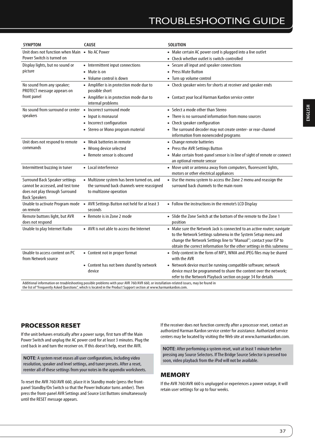 Harman-Kardon 660, 760 owner manual Troubleshooting Guide, Processor Reset, Memory 