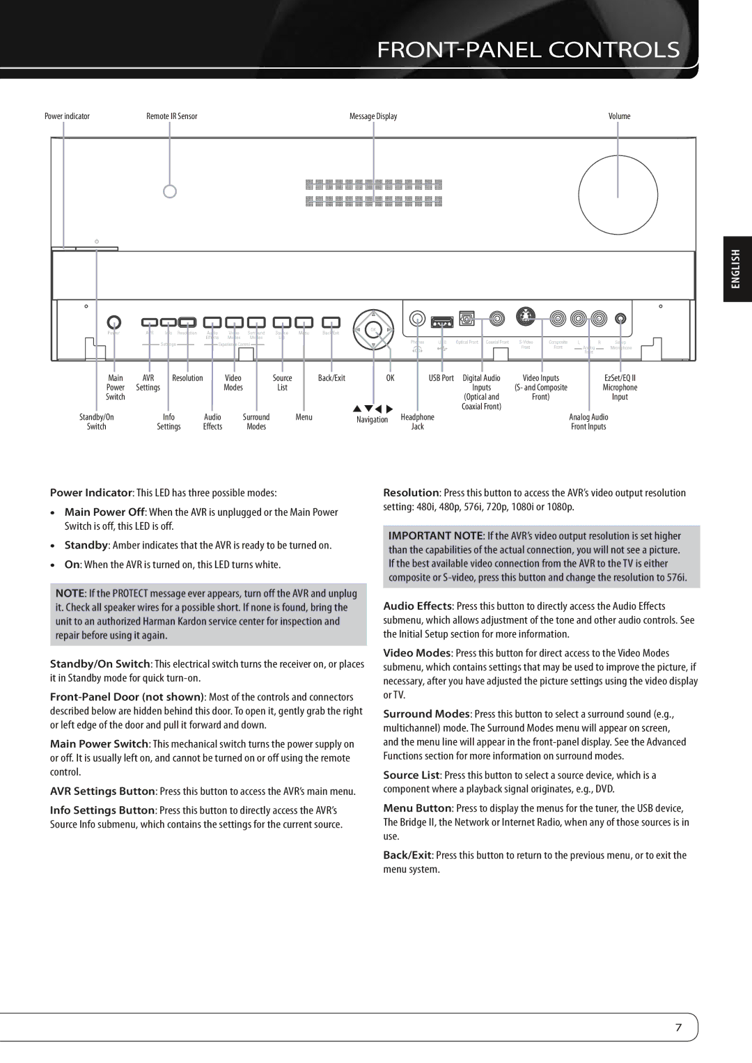 Harman-Kardon 660, 760 owner manual FRONT-PANEL Controls, Setting 480i, 480p, 576i, 720p, 1080i or 1080p 