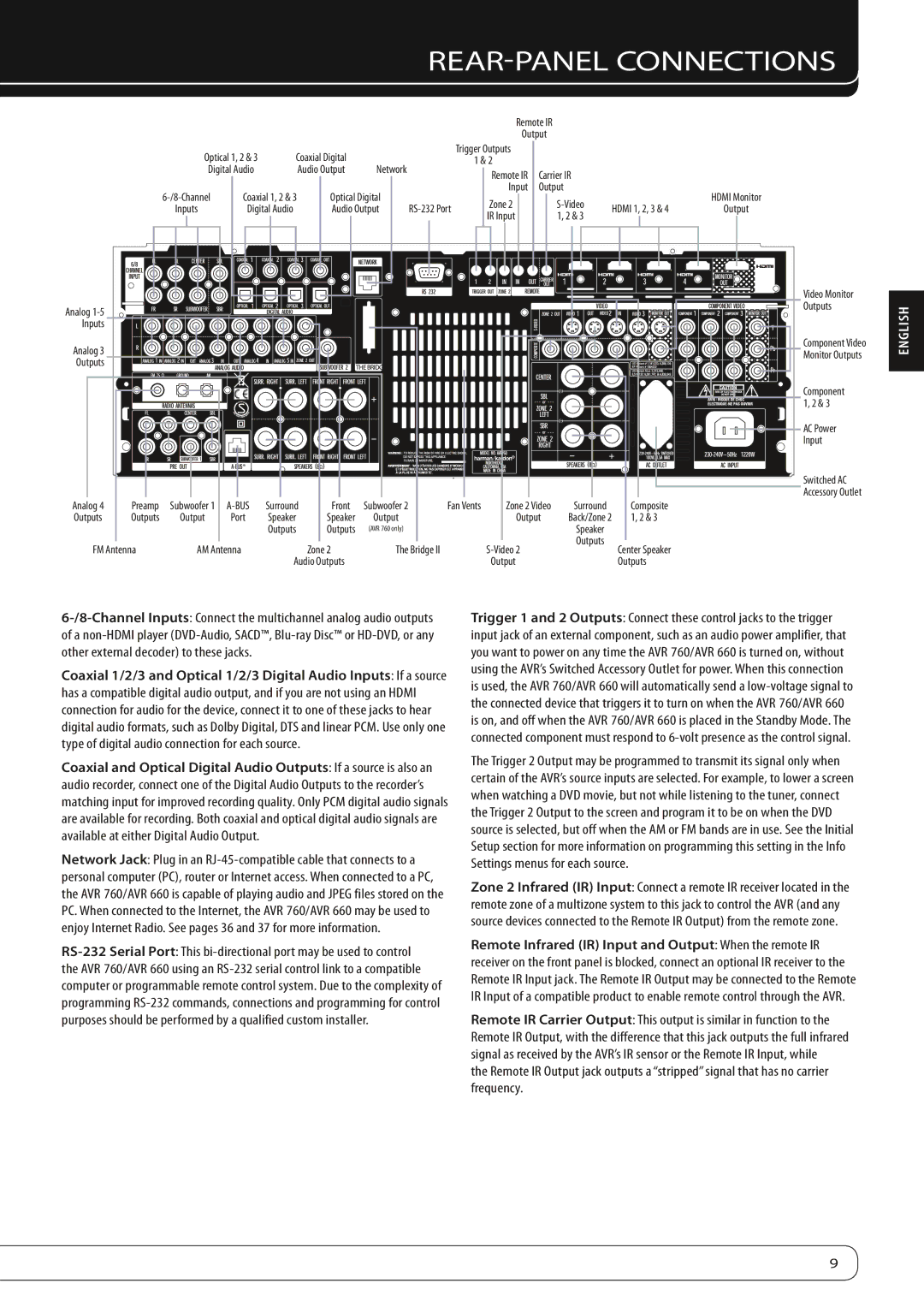 Harman-Kardon 660, 760 owner manual REAR-PANEL Connections, Output 