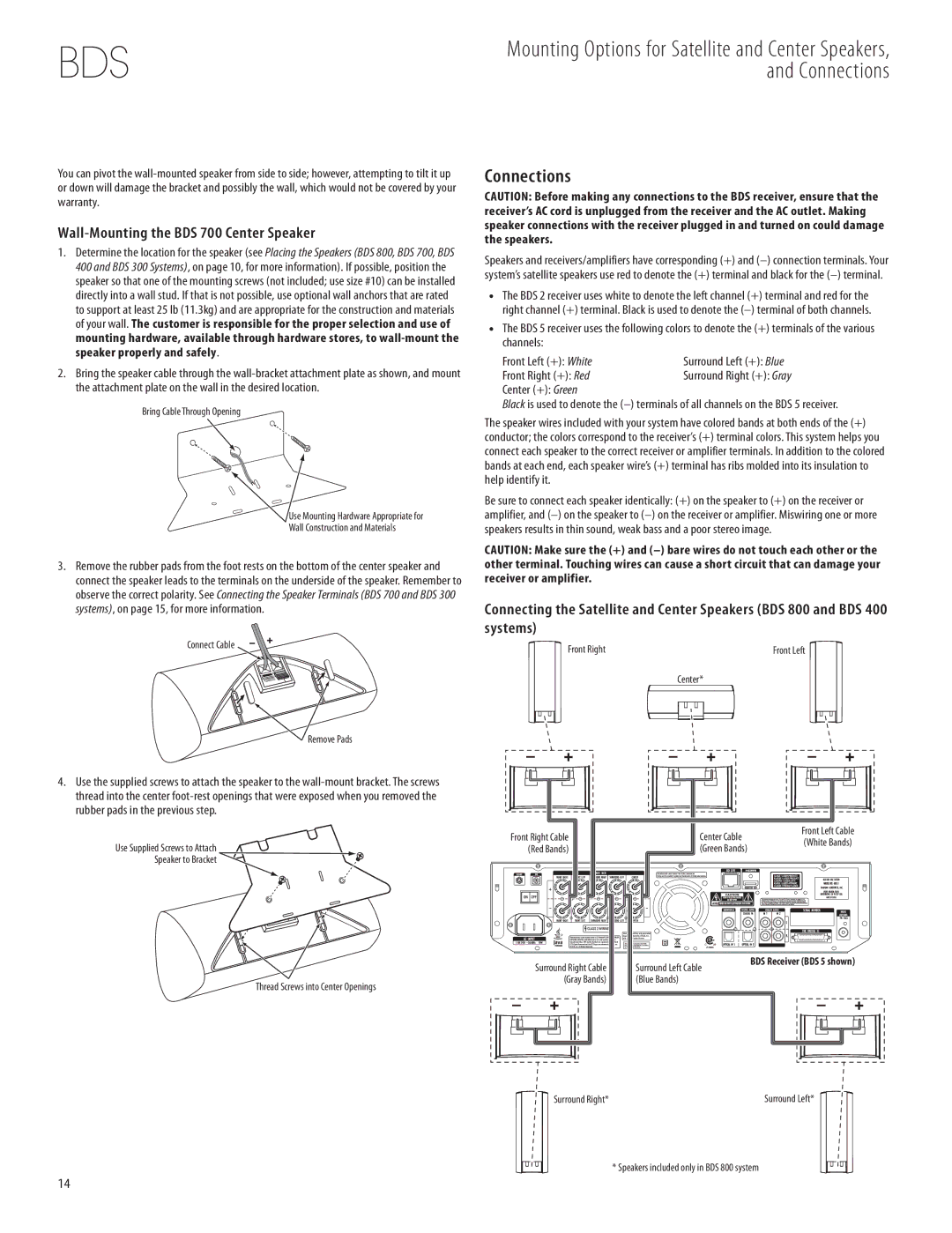 Harman-Kardon 950-0321-001 owner manual Connections, Wall-Mounting the BDS 700 Center Speaker, Front Right + Red 