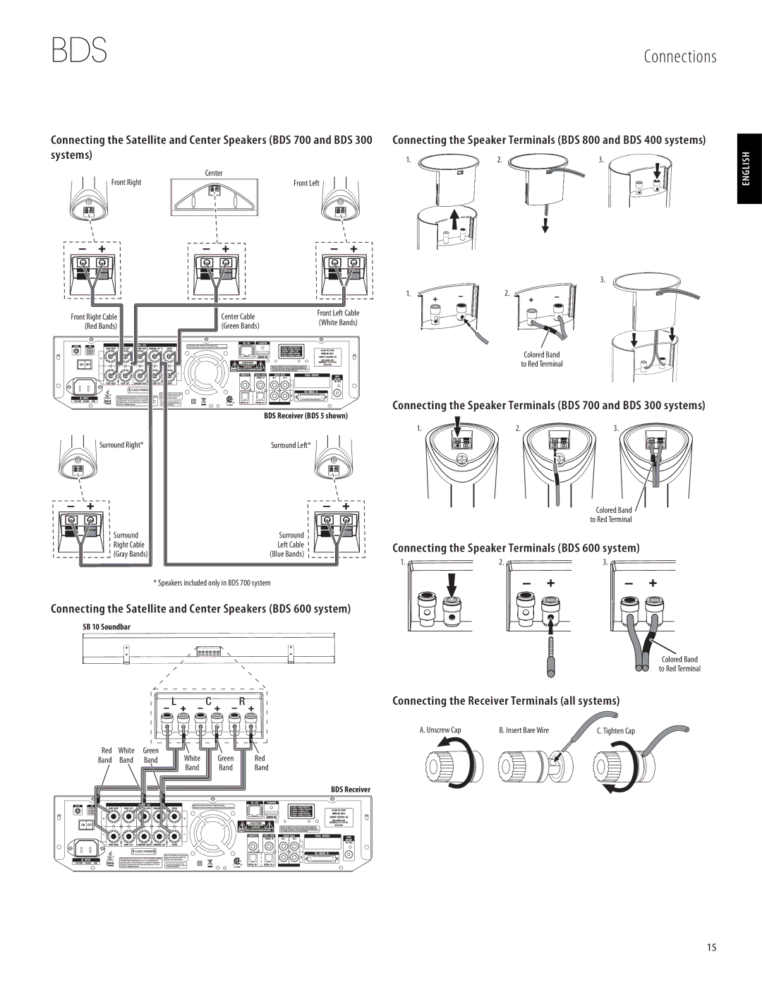 Harman-Kardon 950-0321-001 owner manual Systems, Connecting the Speaker Terminals BDS 600 system, + C + R + 