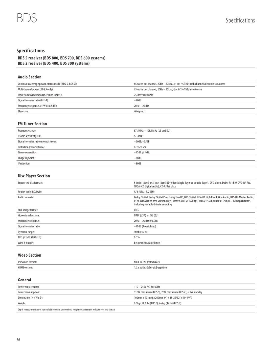 Harman-Kardon 950-0321-001 owner manual Specifications, FM Tuner Section, Disc Player Section, Video Section, General 