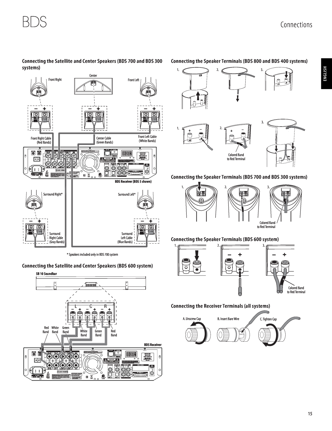 Harman-Kardon 950-0321-001 owner manual Connections, systems, Connecting the Speaker Terminals BDS 600 system, English 