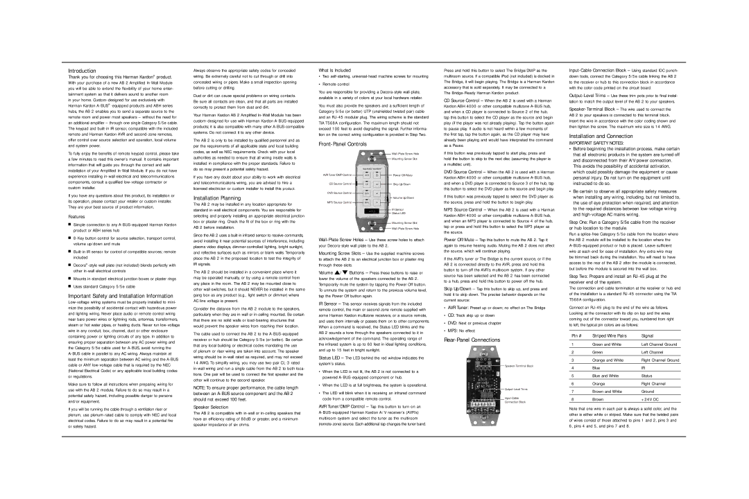 Harman-Kardon AB 2 owner manual Introduction, Installation and Connection, Installation Planning, Front-Panel Controls 