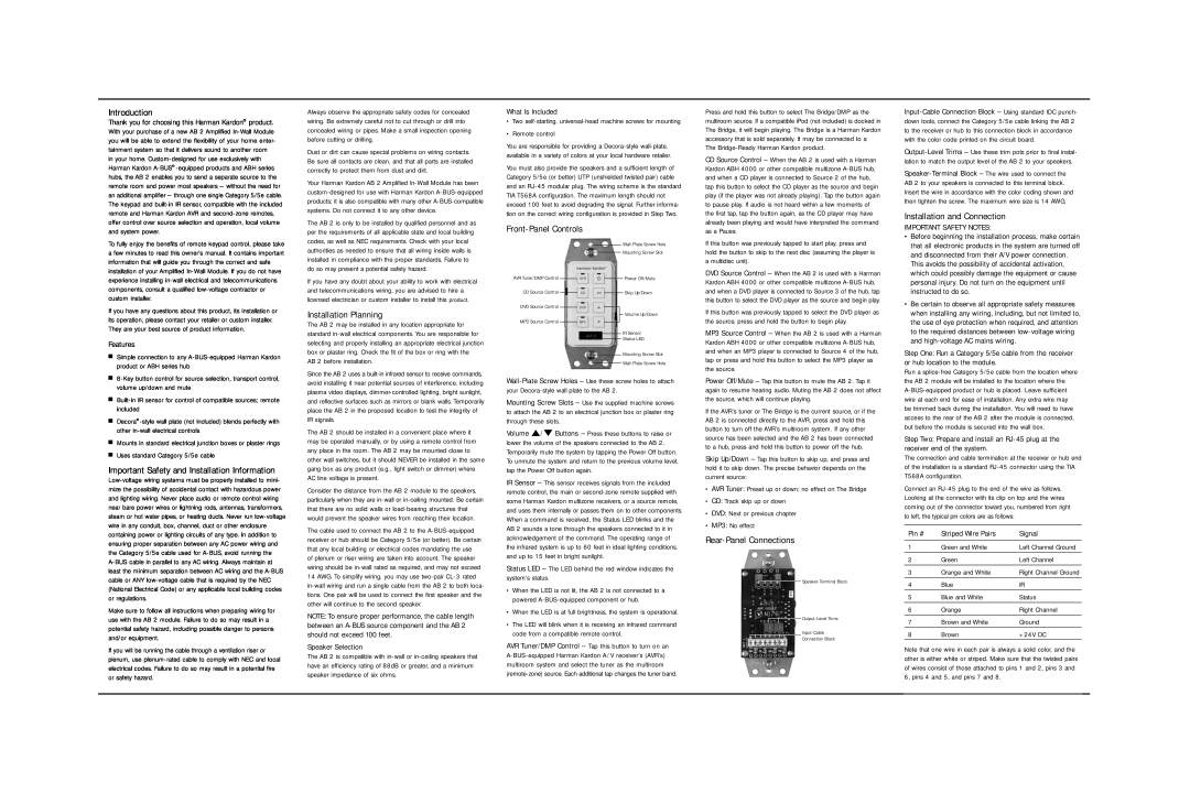 Harman-Kardon AB 2 owner manual Introduction, Installation and Connection, Installation Planning, Front-PanelControls 