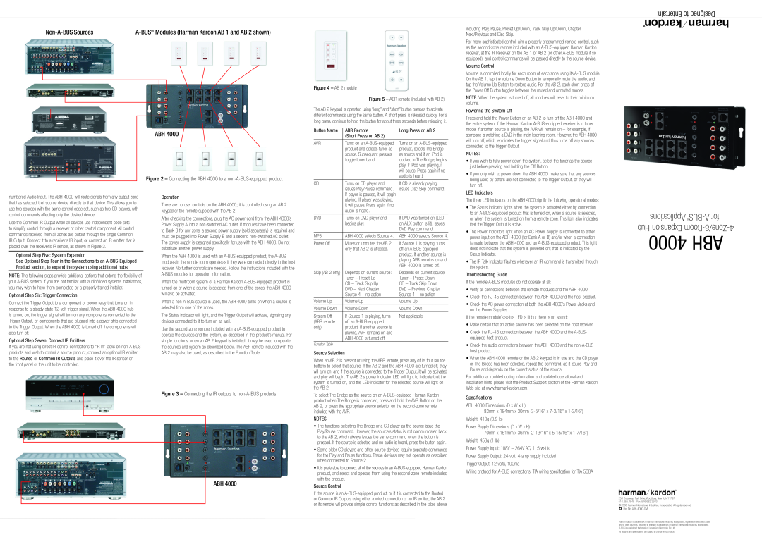 Harman-Kardon instruction sheet Non-A-BUS Sources, Connecting the ABH 4000 to a non-A-BUS-equipped product 