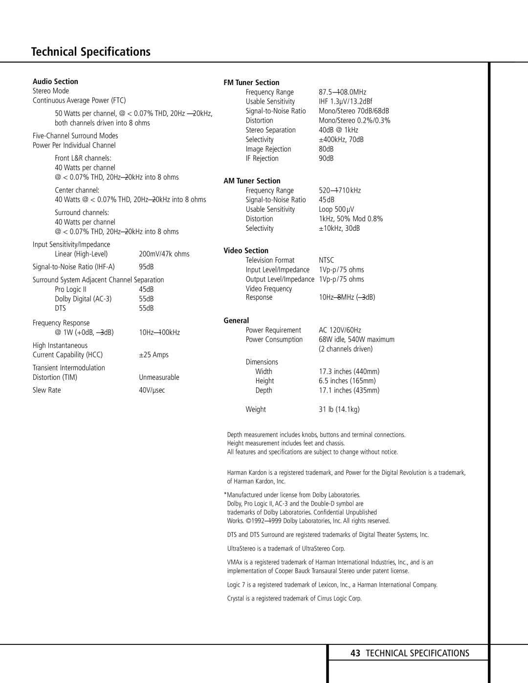 Harman-Kardon AVR 120 owner manual Technical Specifications 