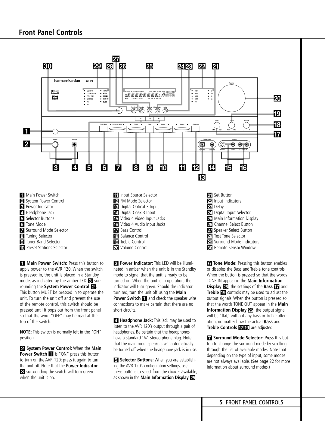 Harman-Kardon AVR 120 owner manual Front Panel Controls, Set Button  Input Indicators Ò Delay 