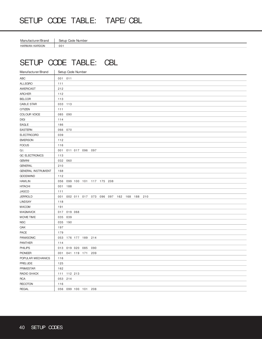 Harman-Kardon AVR 125 owner manual Setup Code Table TAPE/CBL, Setup Code Table CBL 