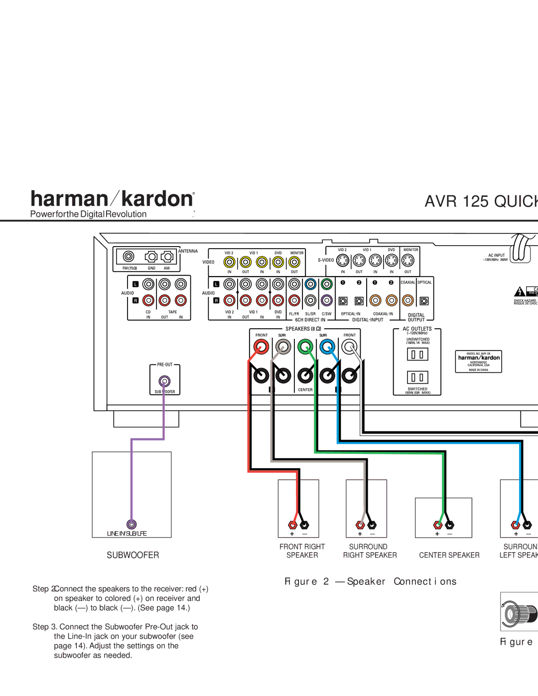 Harman-Kardon AVR 125 owner manual How to Use the Binding-Post Speaker Terminal 