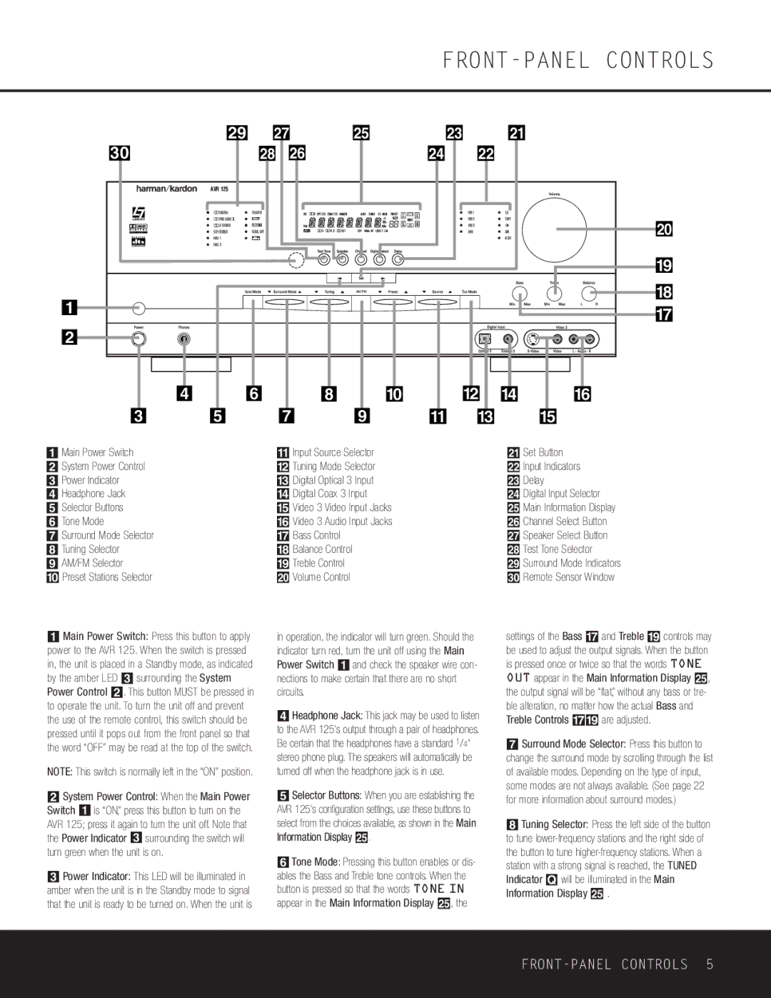 Harman-Kardon AVR 125 owner manual FRONT-PANEL Controls, Set Button, # Digital Optical 3 Input $ Digital Coax 3 Input 