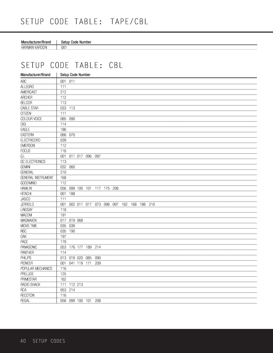 Harman-Kardon AVR 125 owner manual Setup Code Table Tape/Cbl, Setup Code Table: Cbl, Setup Codes 