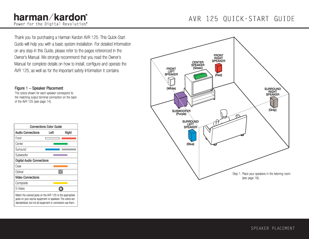 Harman-Kardon AVR 125 QUICK-STARTGUIDE, Speaker Placement, Power for the Digital Revolution, Connections Color Guide 