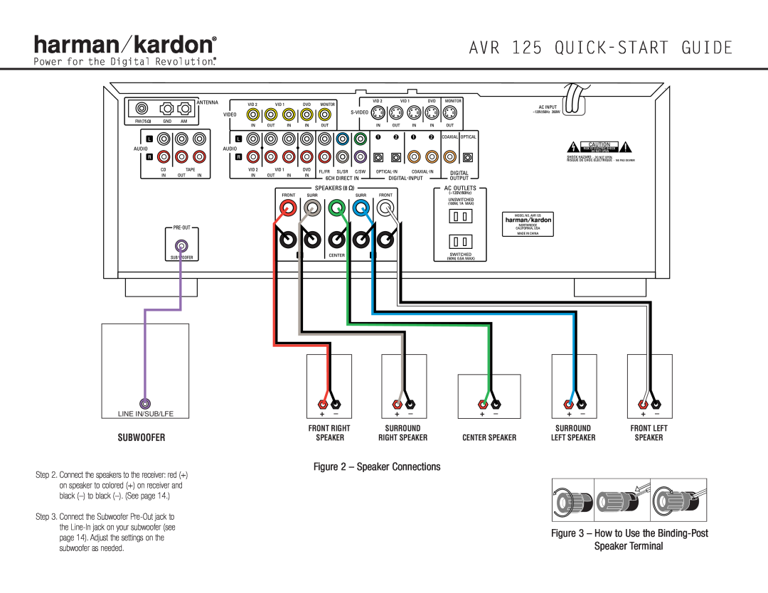 Harman-Kardon How to Use the Binding-Post, Speaker Terminal, Subwoofer, AVR 125 QUICK-STARTGUIDE, Speaker Connections 