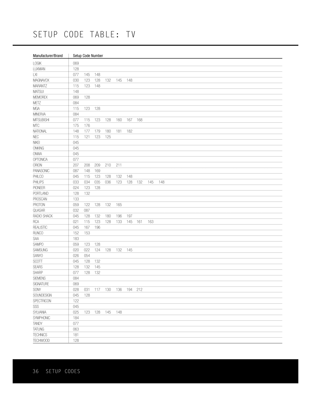 Harman-Kardon AVR 135 owner manual Logik 