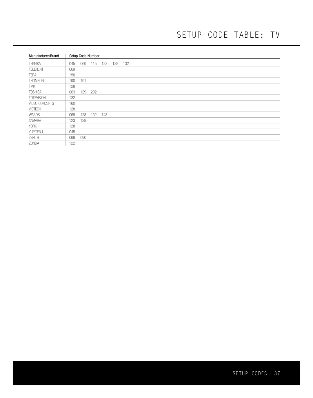 Harman-Kardon AVR 135 owner manual Teknika 