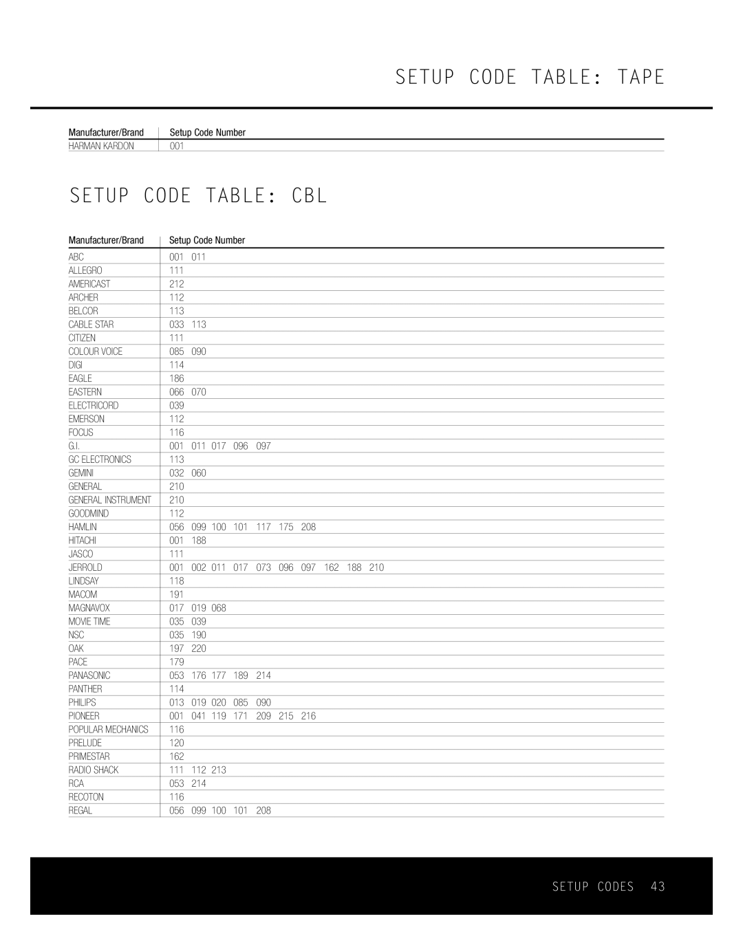 Harman-Kardon AVR 135 owner manual Setup Code Table Tape, Setup Code Table CBL 