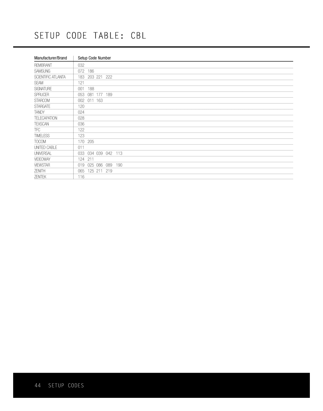 Harman-Kardon AVR 135 owner manual Setup Codes, Setup Code Table Cbl 
