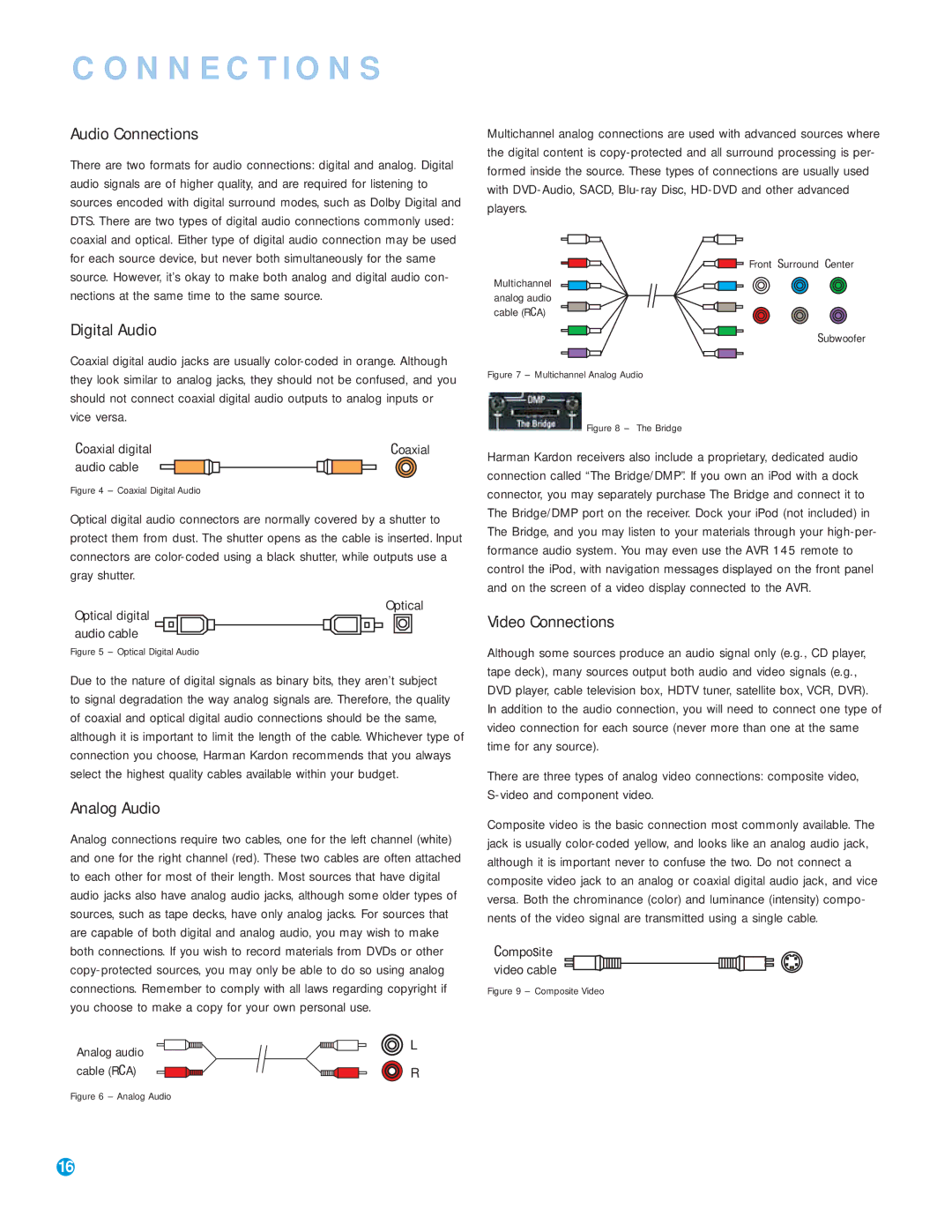 Harman-Kardon AVR 145 owner manual Audio Connections, Digital Audio, Video Connections, Analog Audio 