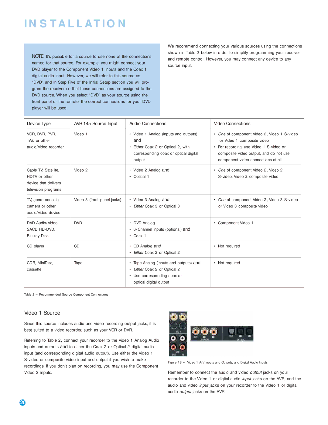 Harman-Kardon AVR 145 owner manual Video 1 Source 